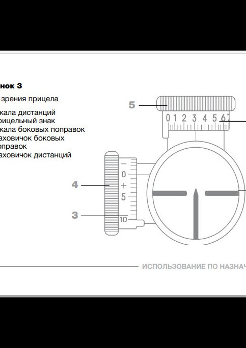 Оптический прицел ПУ 3,5х22 с кронштейном