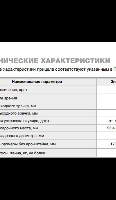 Оптический прицел ПУ 3,5х22 с кронштейном